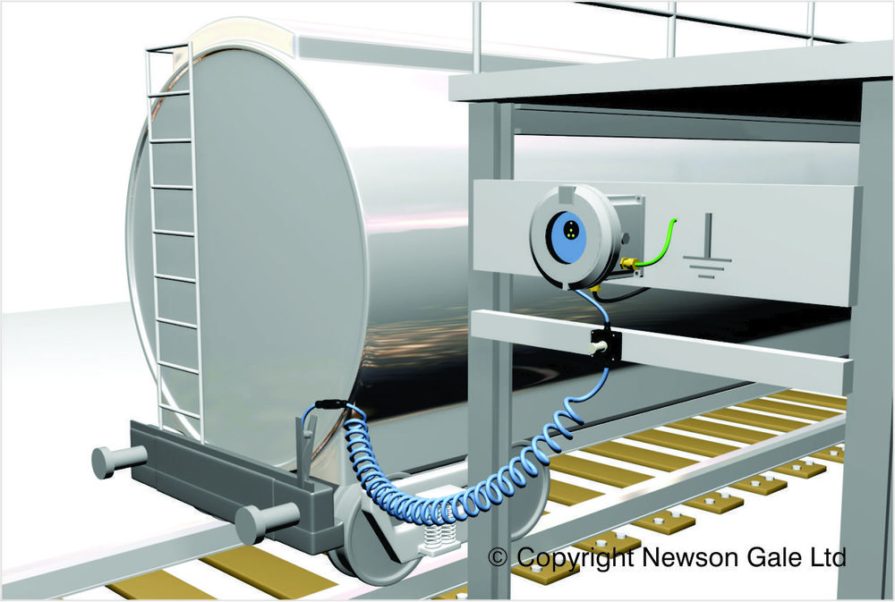 Types of emergency lighting units