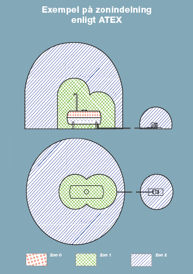 zonatex_811129f5